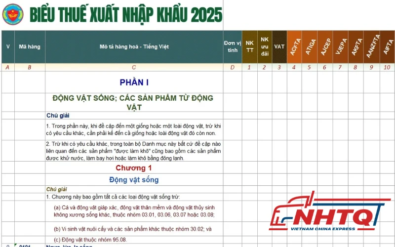 Tra HS Code bằng biểu thuế dạng Excel bản mềm