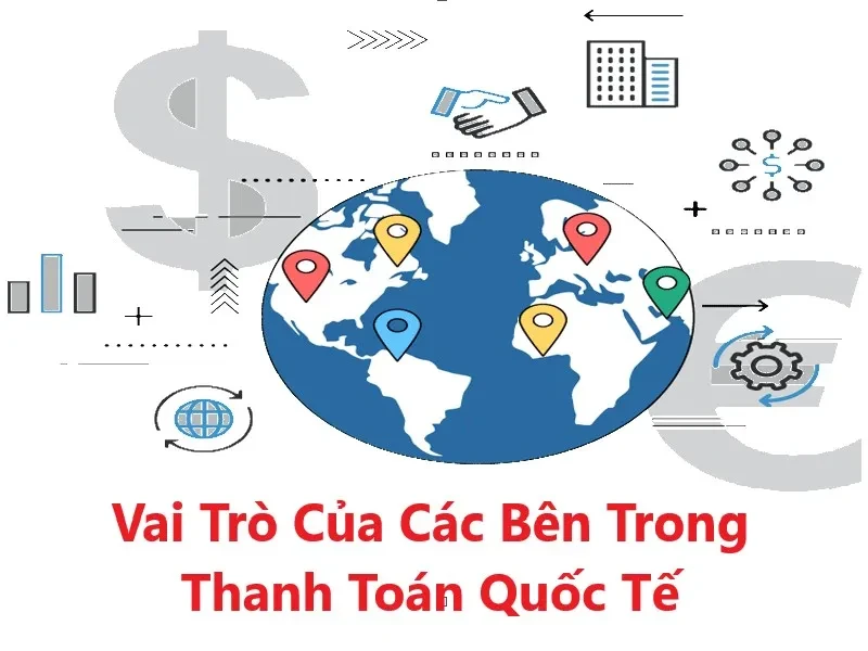 Vai trò của phương thức thanh toán quốc tế trong xuất nhập khẩu