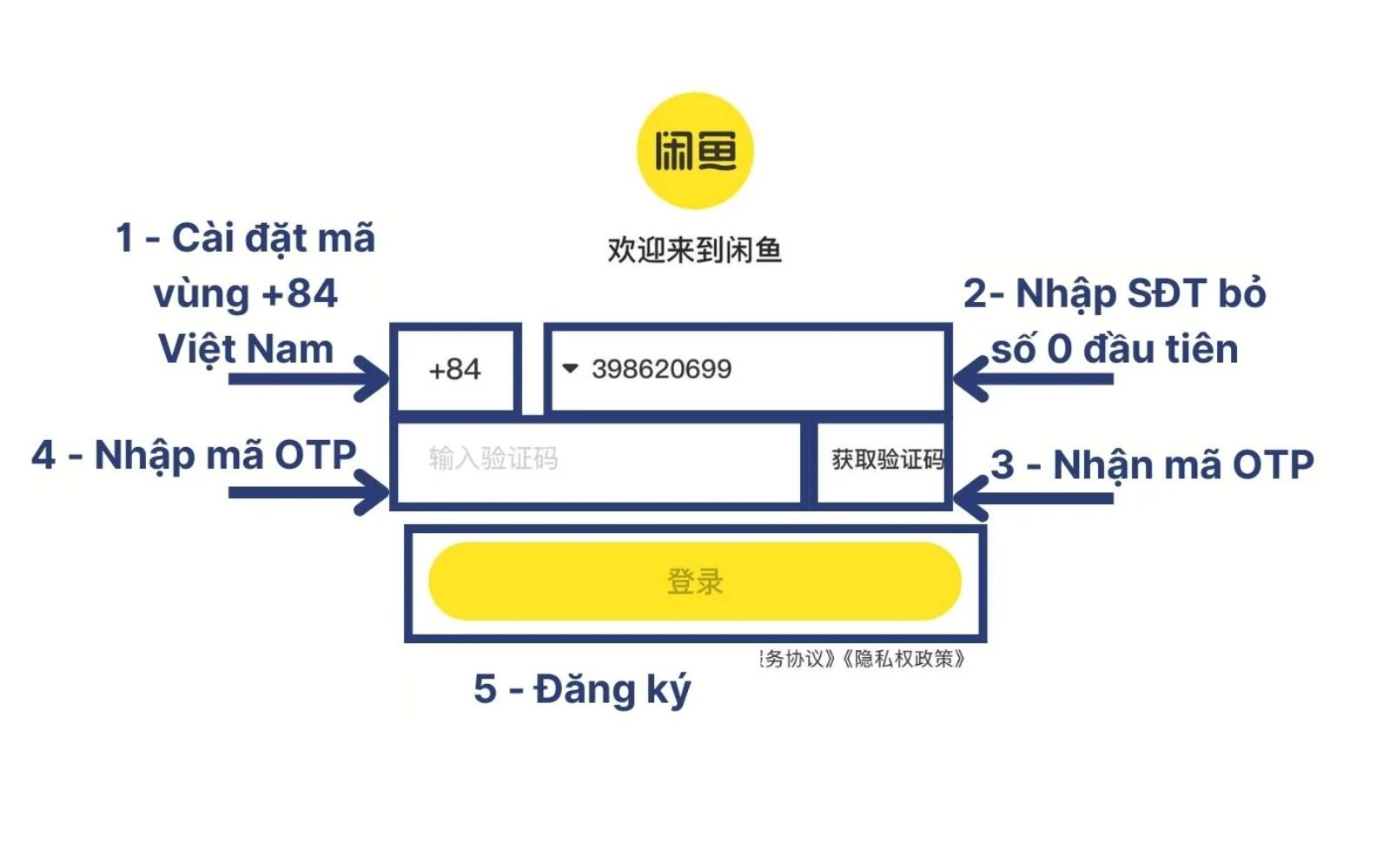 Nhập thông tin và hoàn tất việc tạo tài khoản trên Xianyu