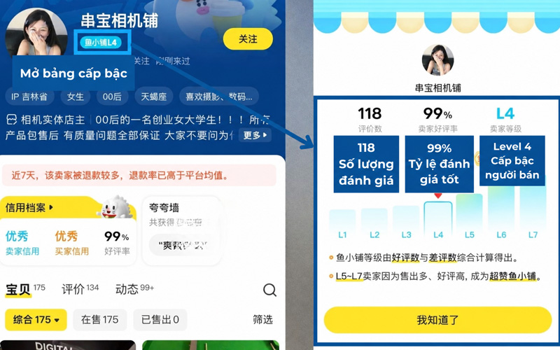 Cách đánh giá shop Xianyu thông qua hệ thống xếp hạng và cấp độ tài khoản