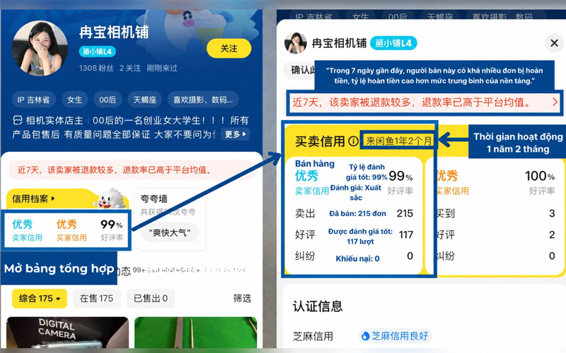 Cách kiểm tra shop Xianyu bằng bảng thông tin tổng hợp