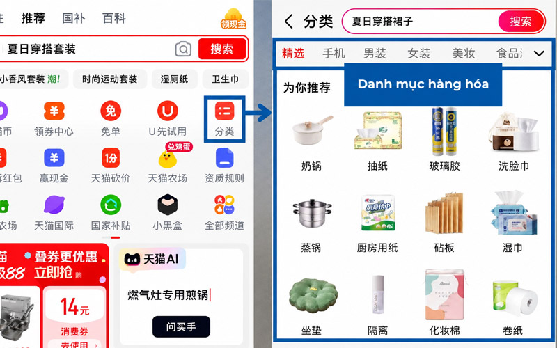 Chọn ngành hàng phù hợp từ danh mục hàng hóa